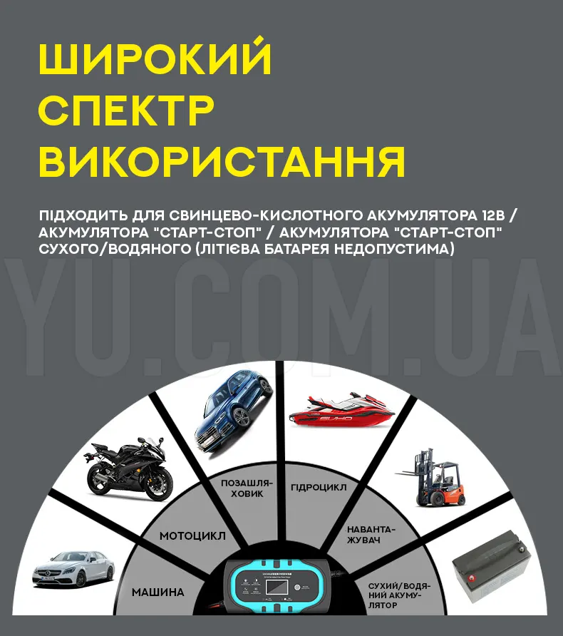 Зарядний пристрій для акумуляторів з функцією ремонту 12V/24V 10A/3 Зарядний пристрій для акумуляторів з функцією ремонту 12V/24V 10A/3